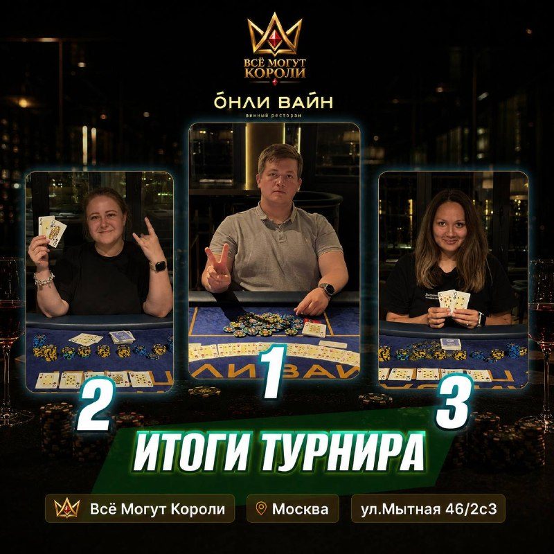 Всё могут Короли! — логотип клуба